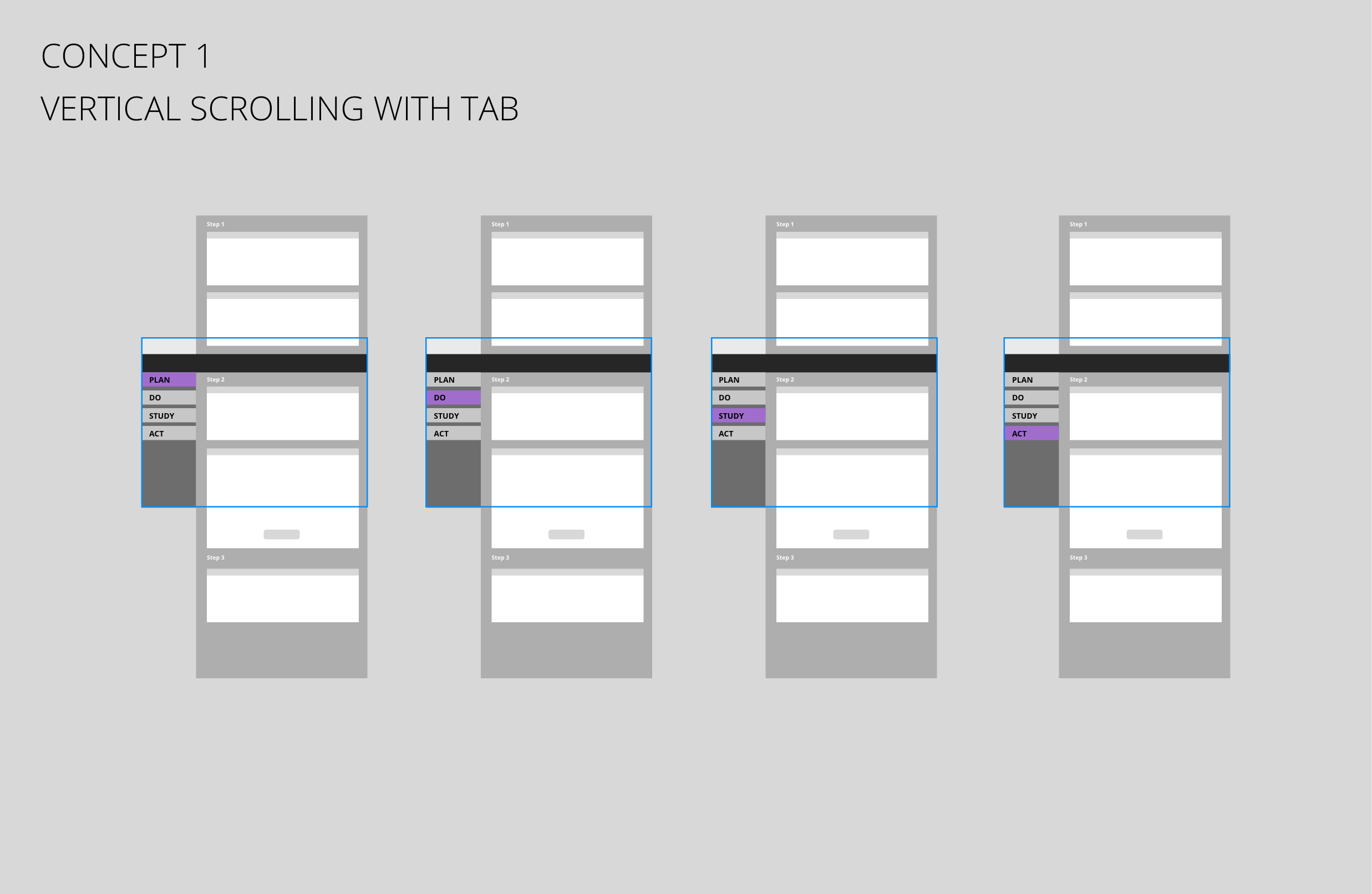 Concept A — vertical scrolling approach