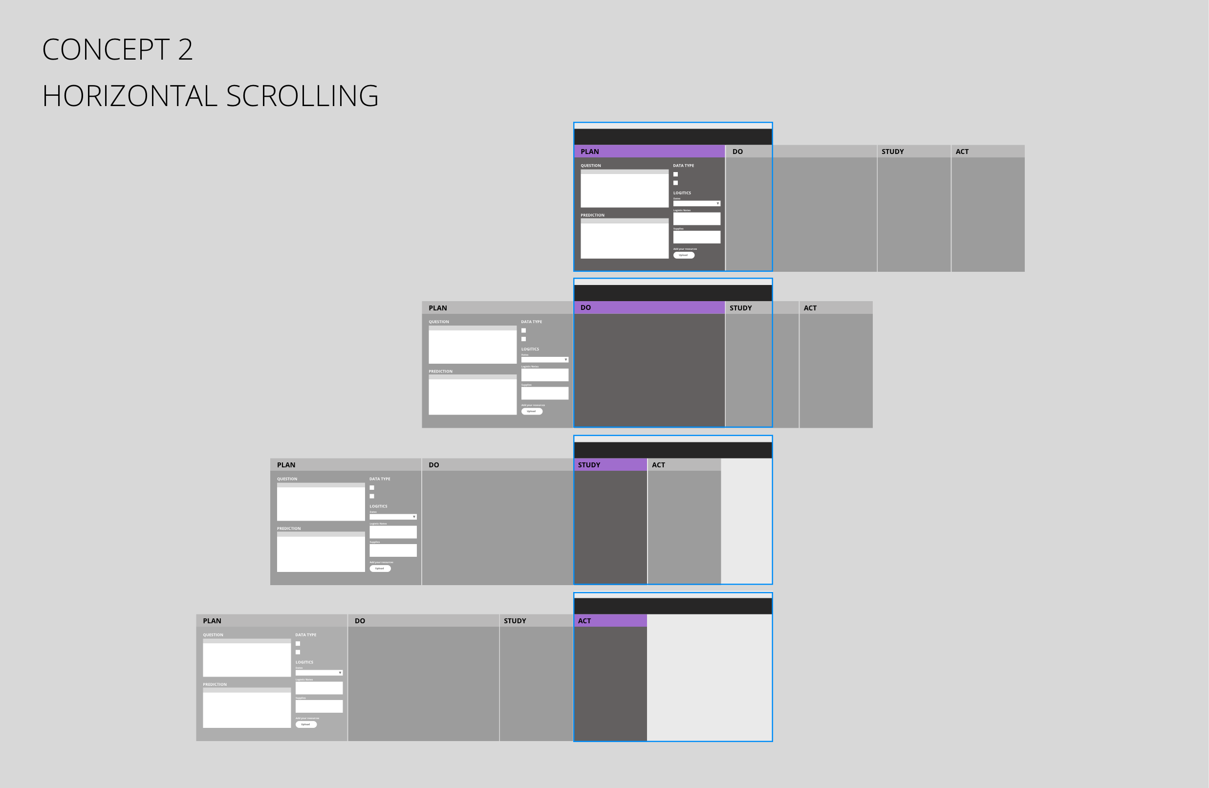 Concept B — horizontal scrolling approach