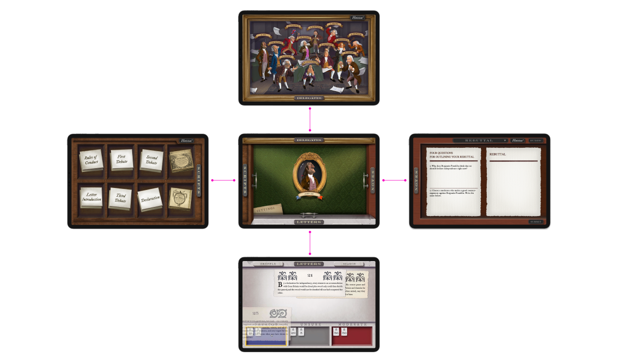 Declare Yourself! — Quest scene
