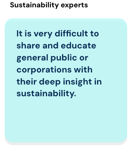 Stakeholder pain-point card: sustainability experts struggling to educate the public