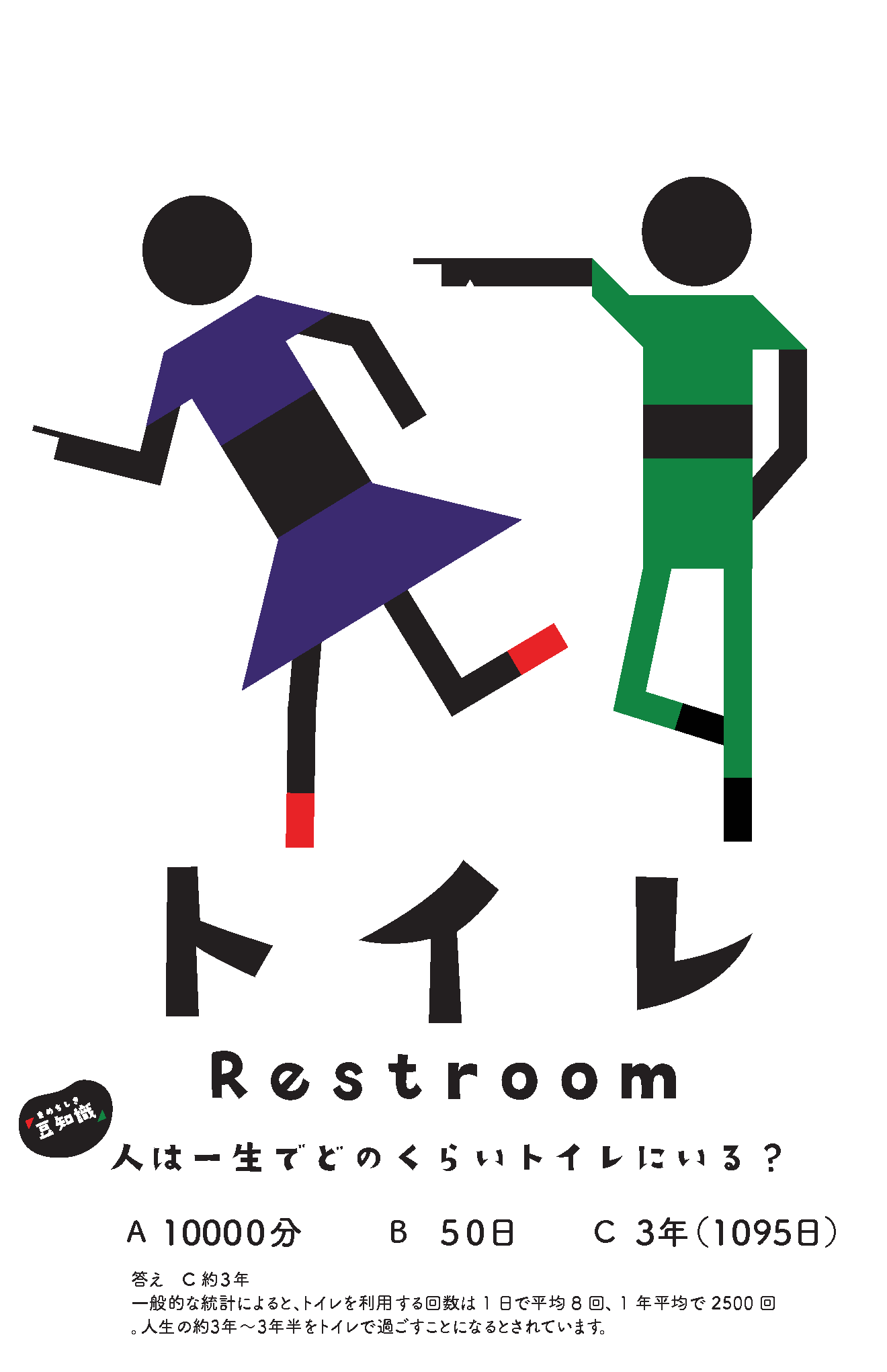 Restroom wayfinding sign — how much time we spend in the toilet