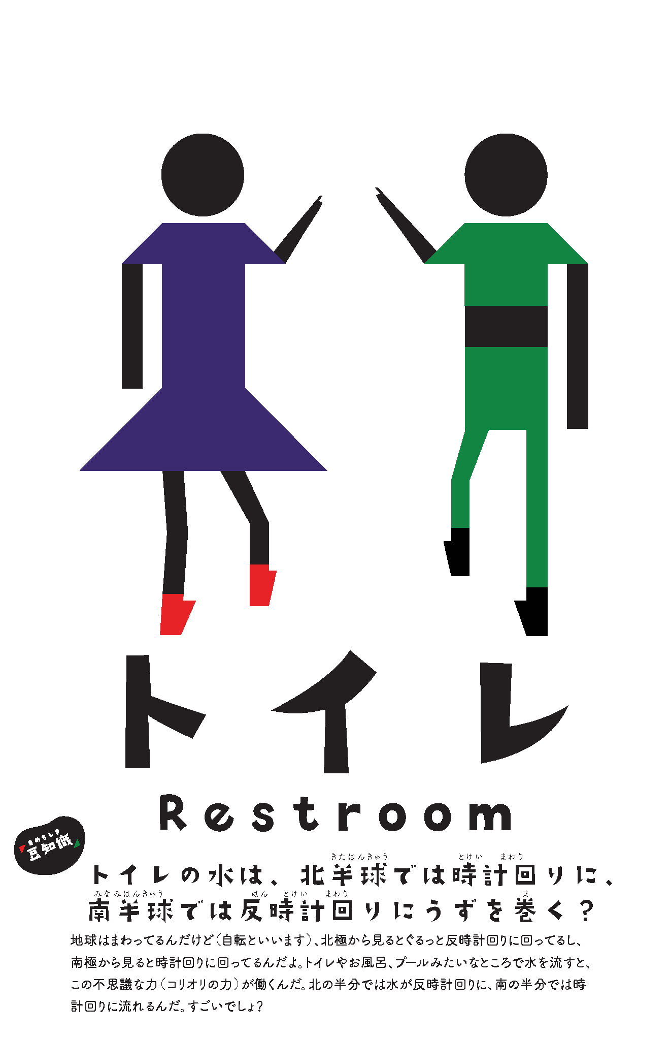 Restroom wayfinding sign — Coriolis effect trivia