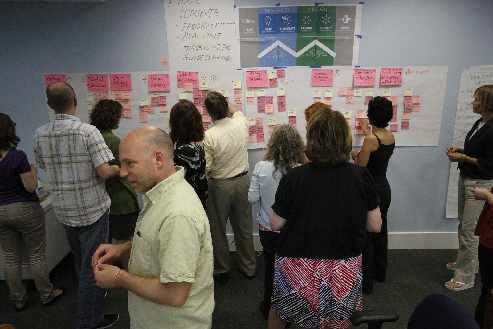 Workshop — teachers voting on feature priorities