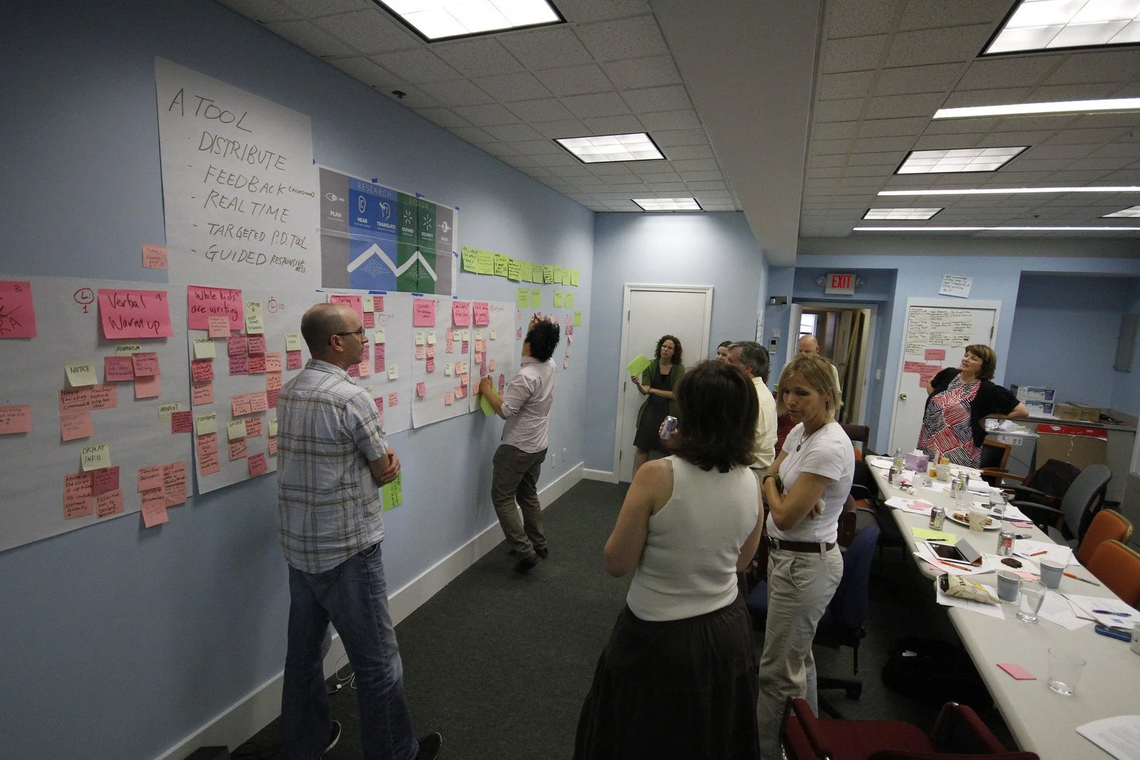 Workshop — how might we exercise