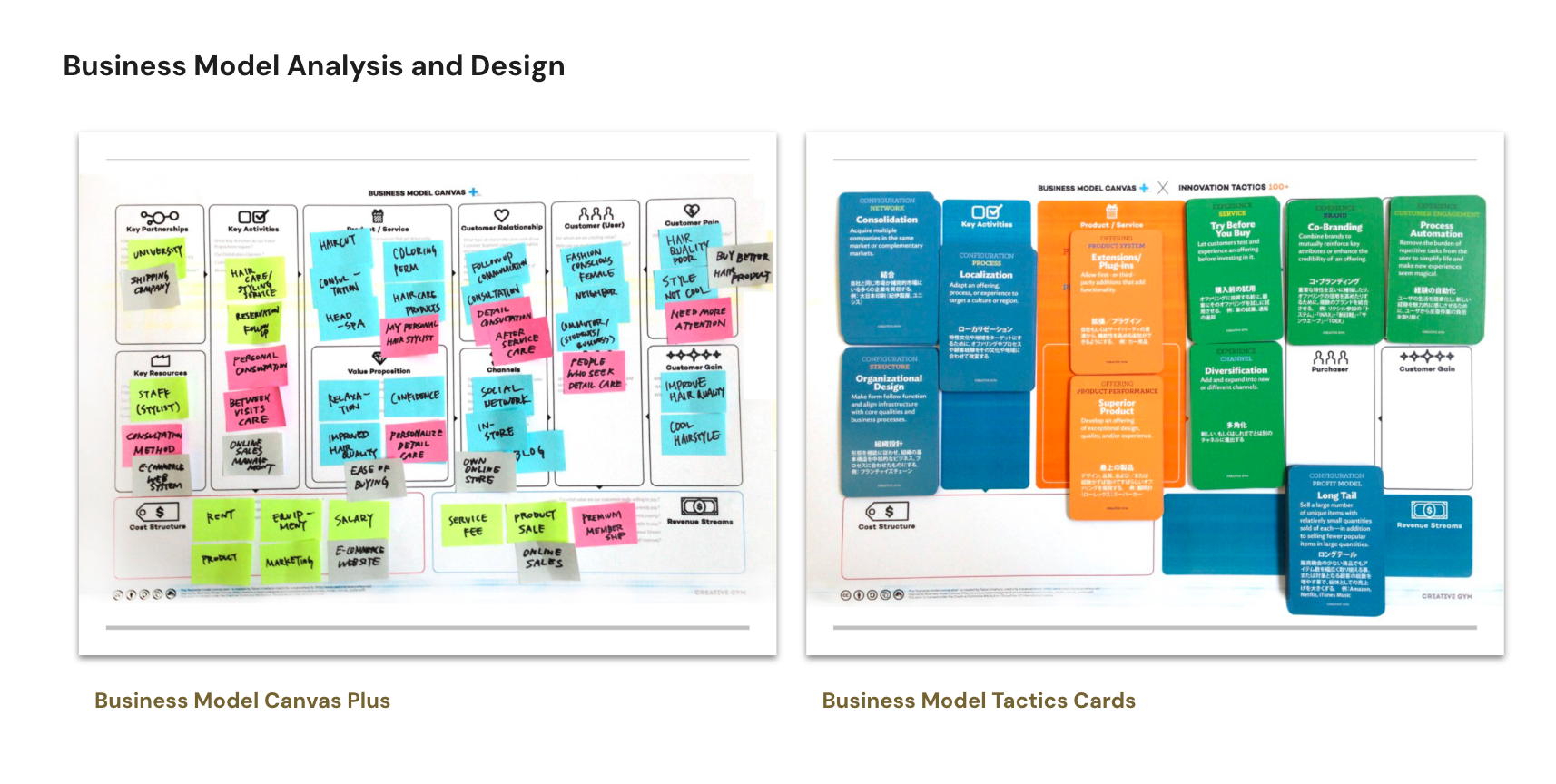 Business Model Canvas workshop — sticky notes from Kitadoko session