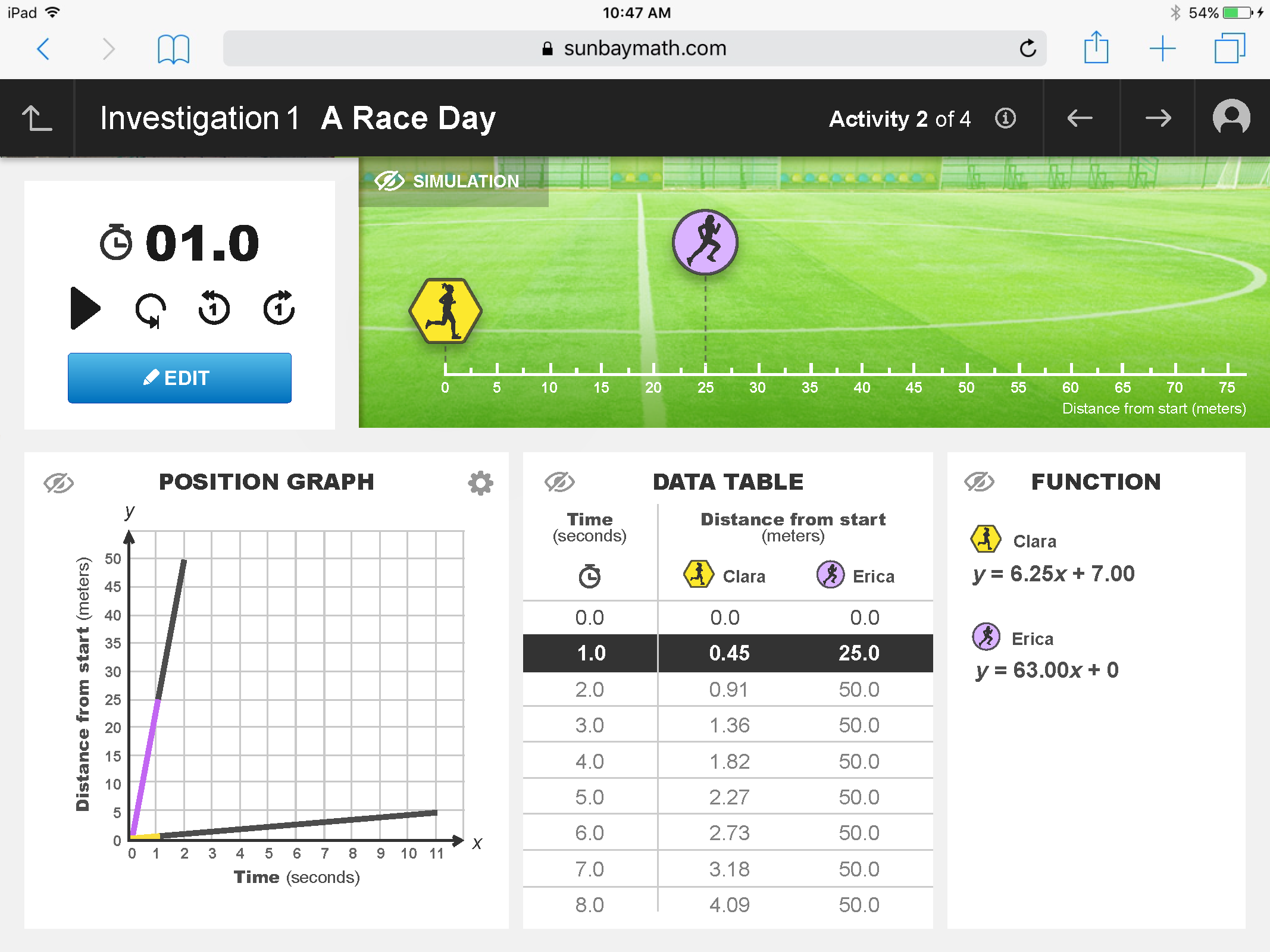 After — redesigned activity screen, soccer-field simulation, position graph, data table, and function panel working together