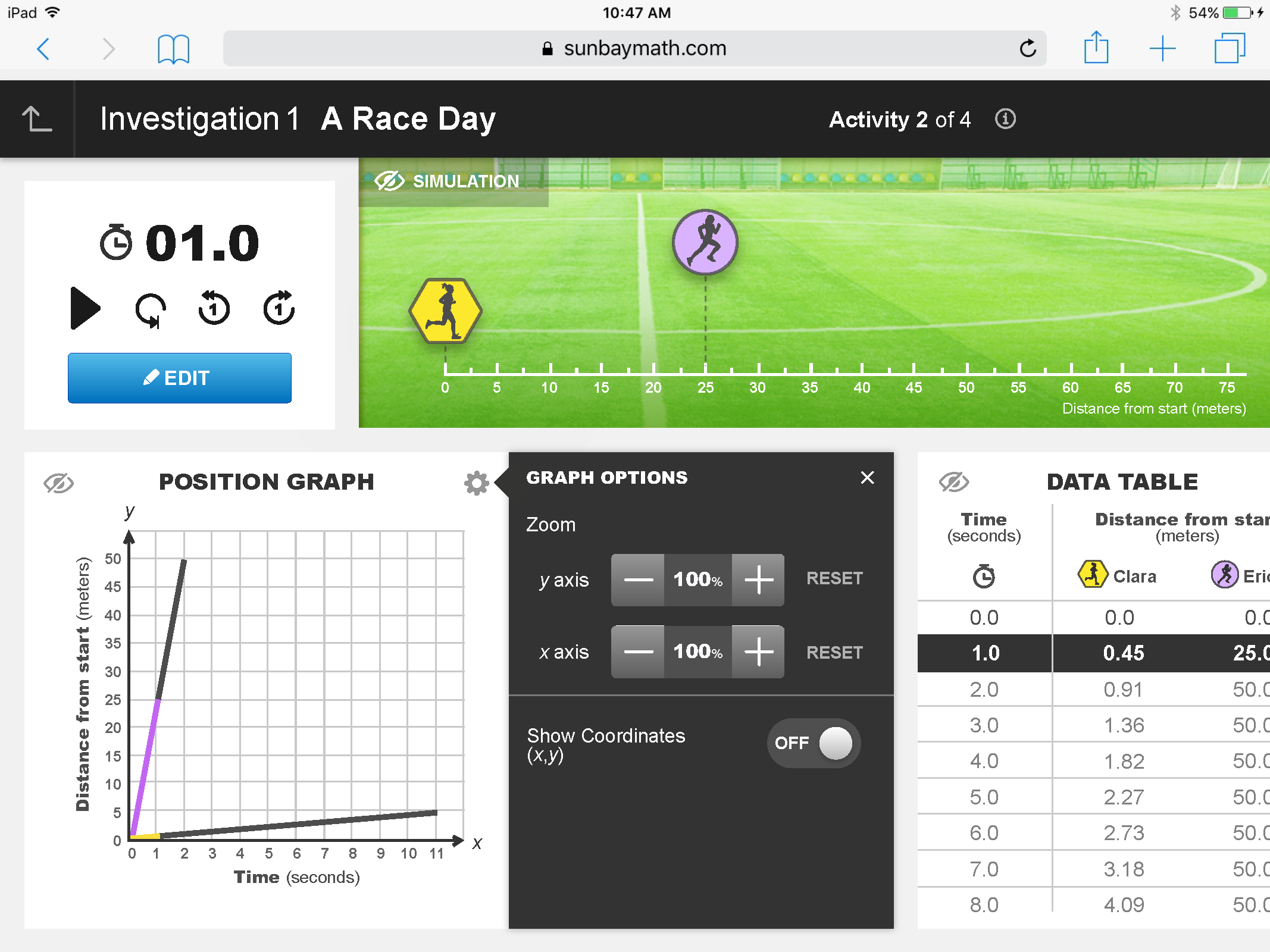 Graph options panel — zoom and coordinate-display controls for the position graph