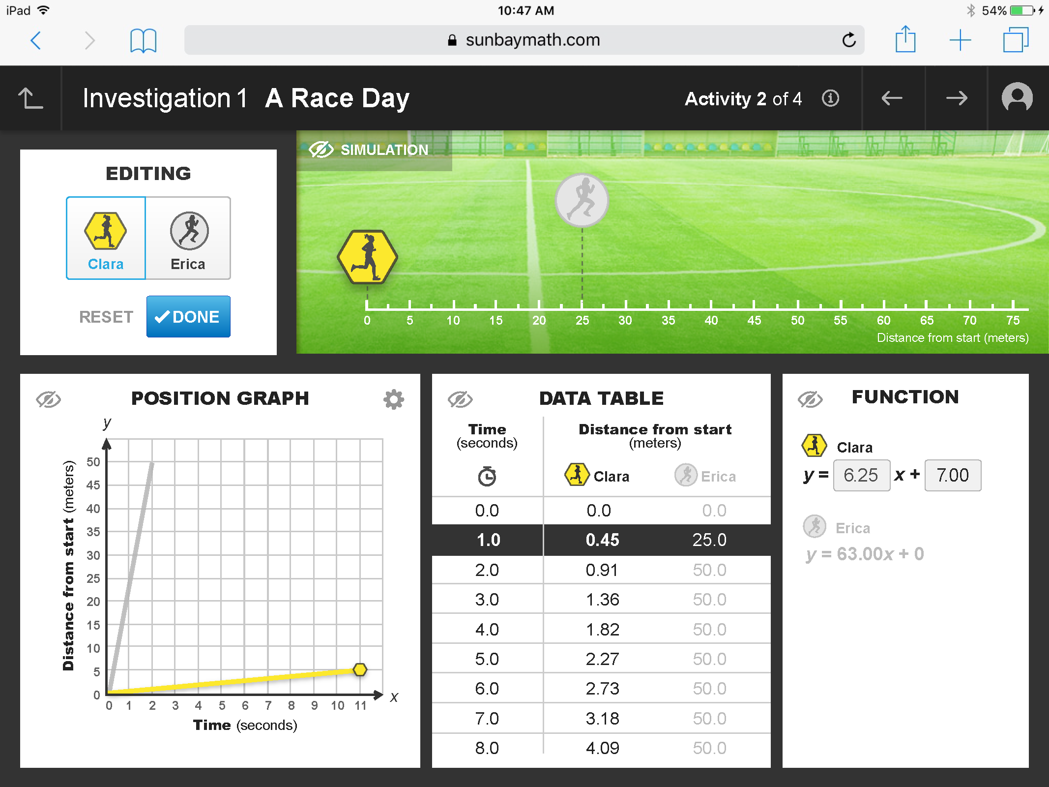 After — editable function panel, students can adjust Clara's slope and intercept directly