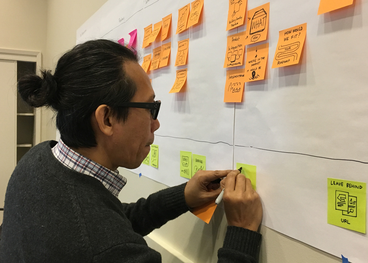 Design workshop — mapping unit concepts and requirements with the team