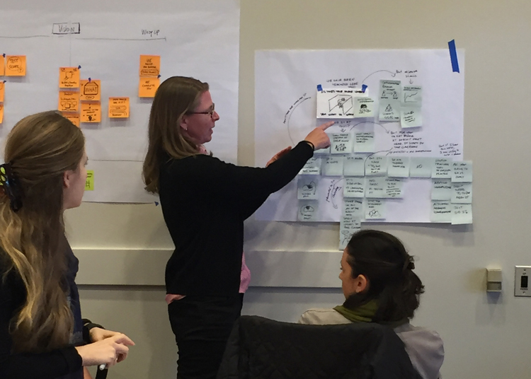 Design workshop — reviewing user flow and concept sketches on the wall
