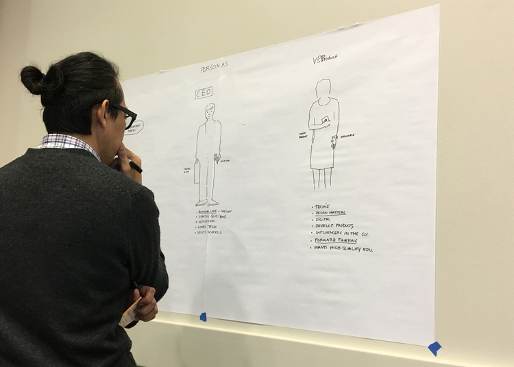 Design workshop — sketching stakeholder personas for the redesign