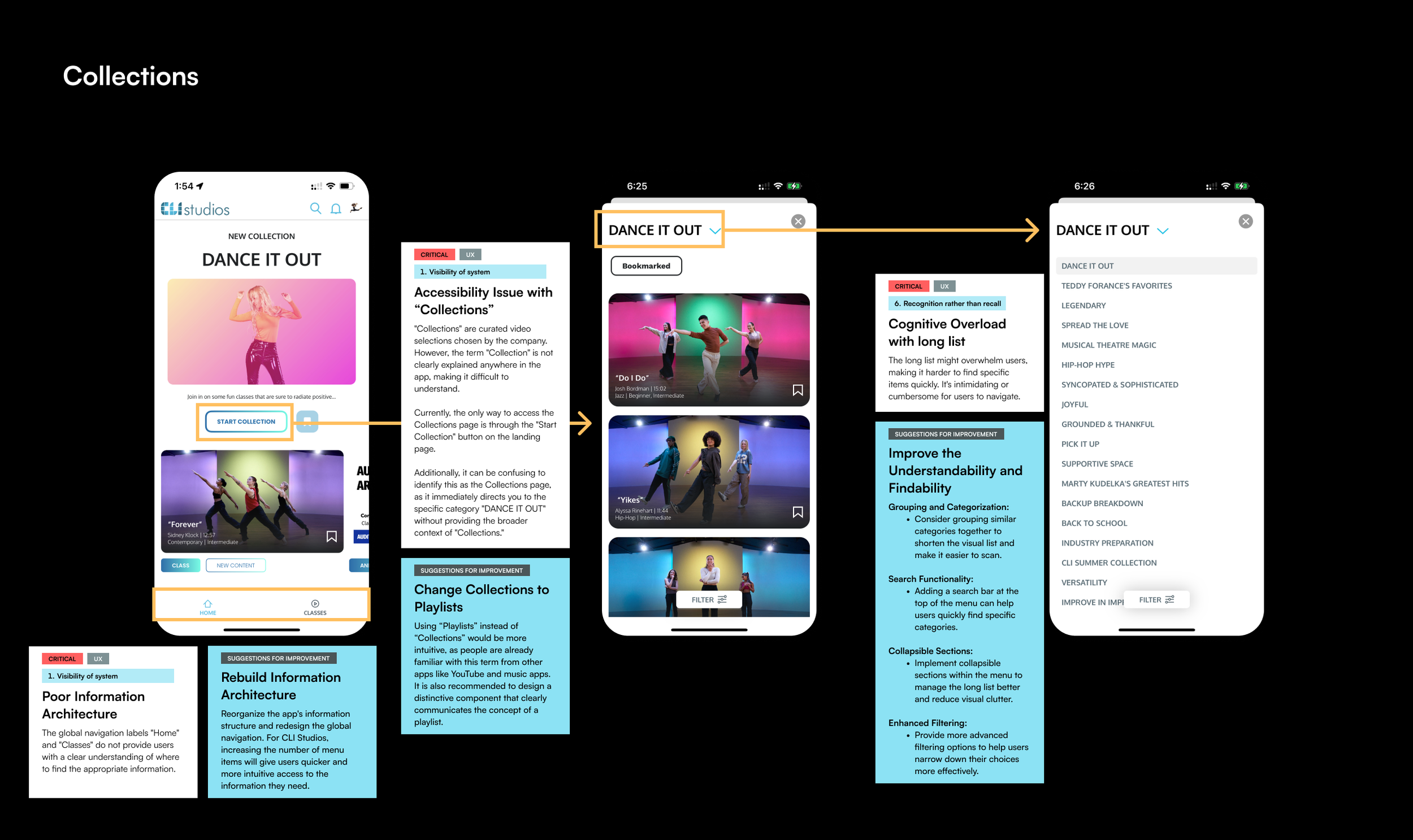 Heuristic evaluation — issue 2