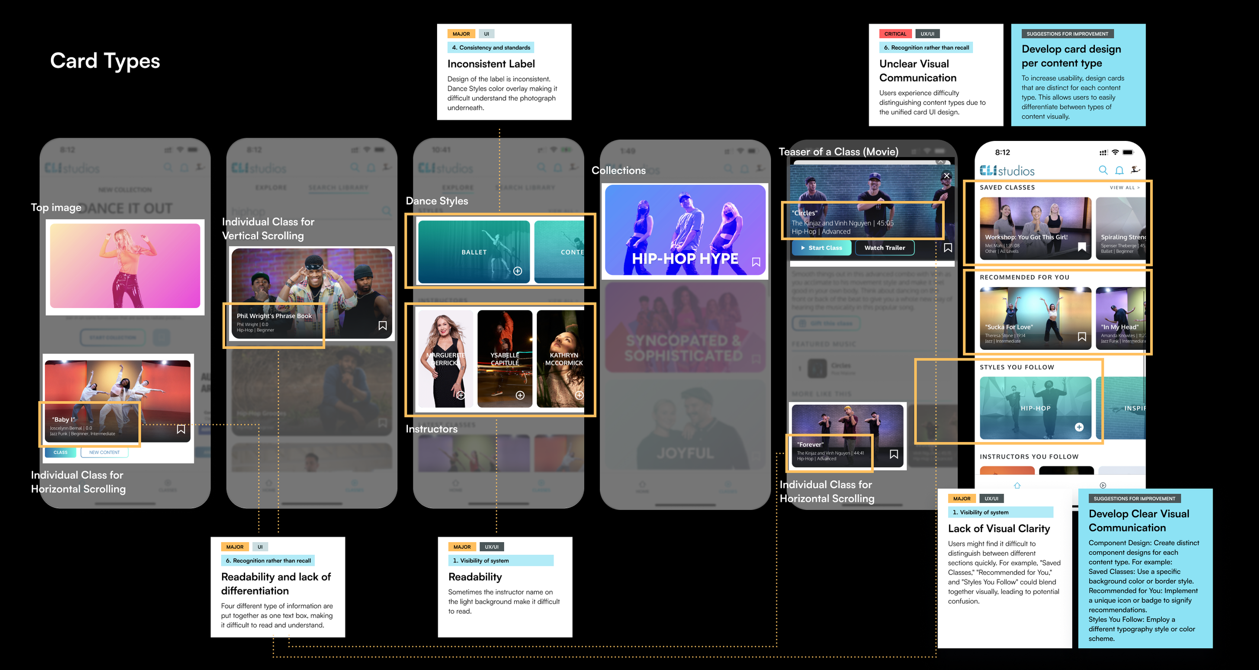 Heuristic evaluation — issue 5