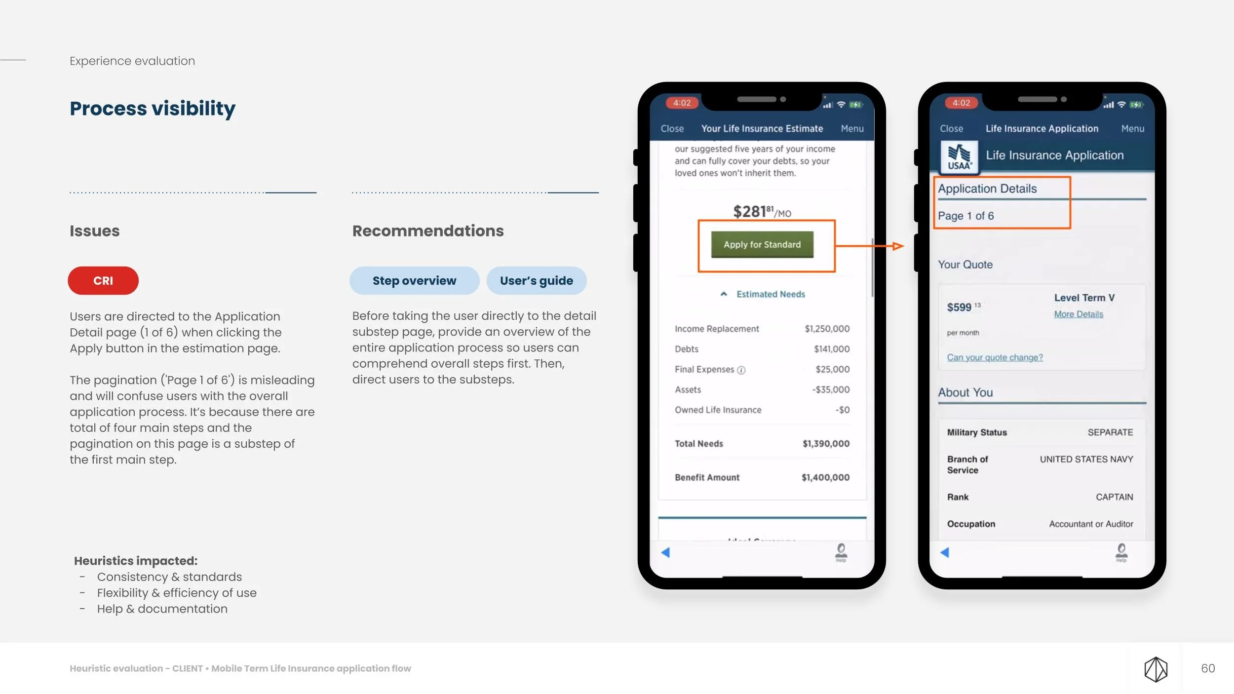 Audited UI — process visibility issue, critical severity, with recommendations