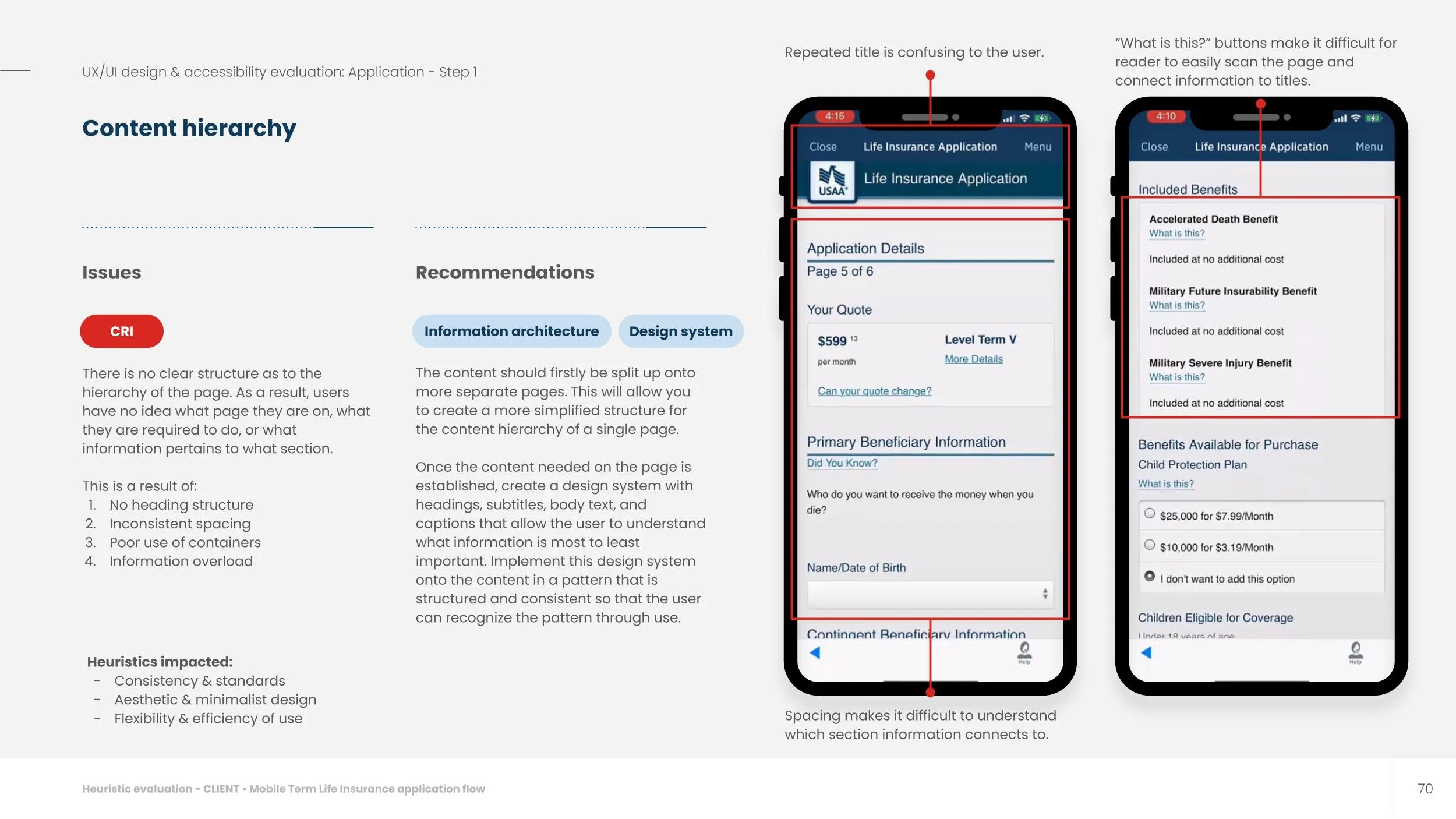 Audited UI — content hierarchy issue, critical severity, with recommendations