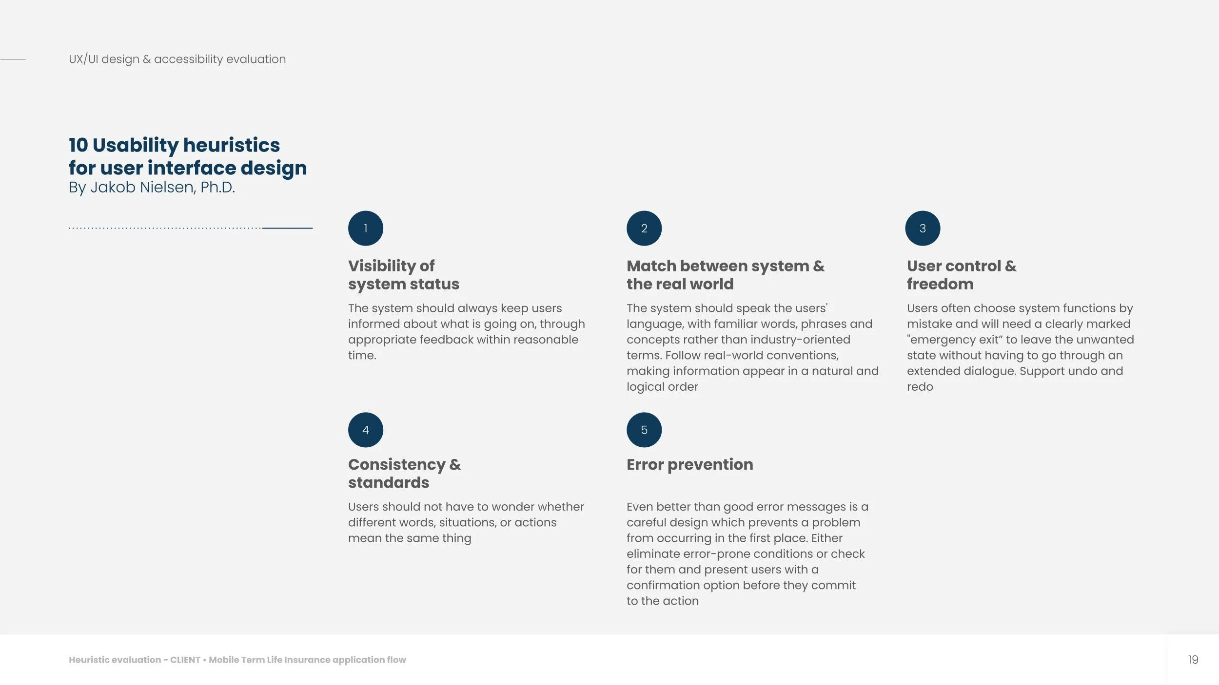 Nielsen's 10 usability heuristics — 1 through 5