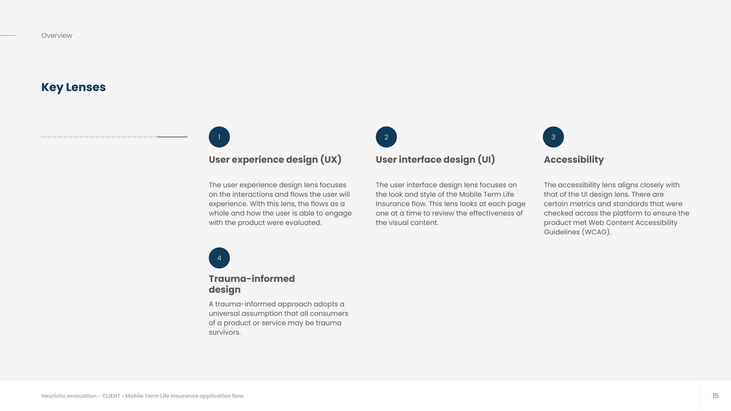 Key lenses — UX, UI, accessibility, and trauma-informed design