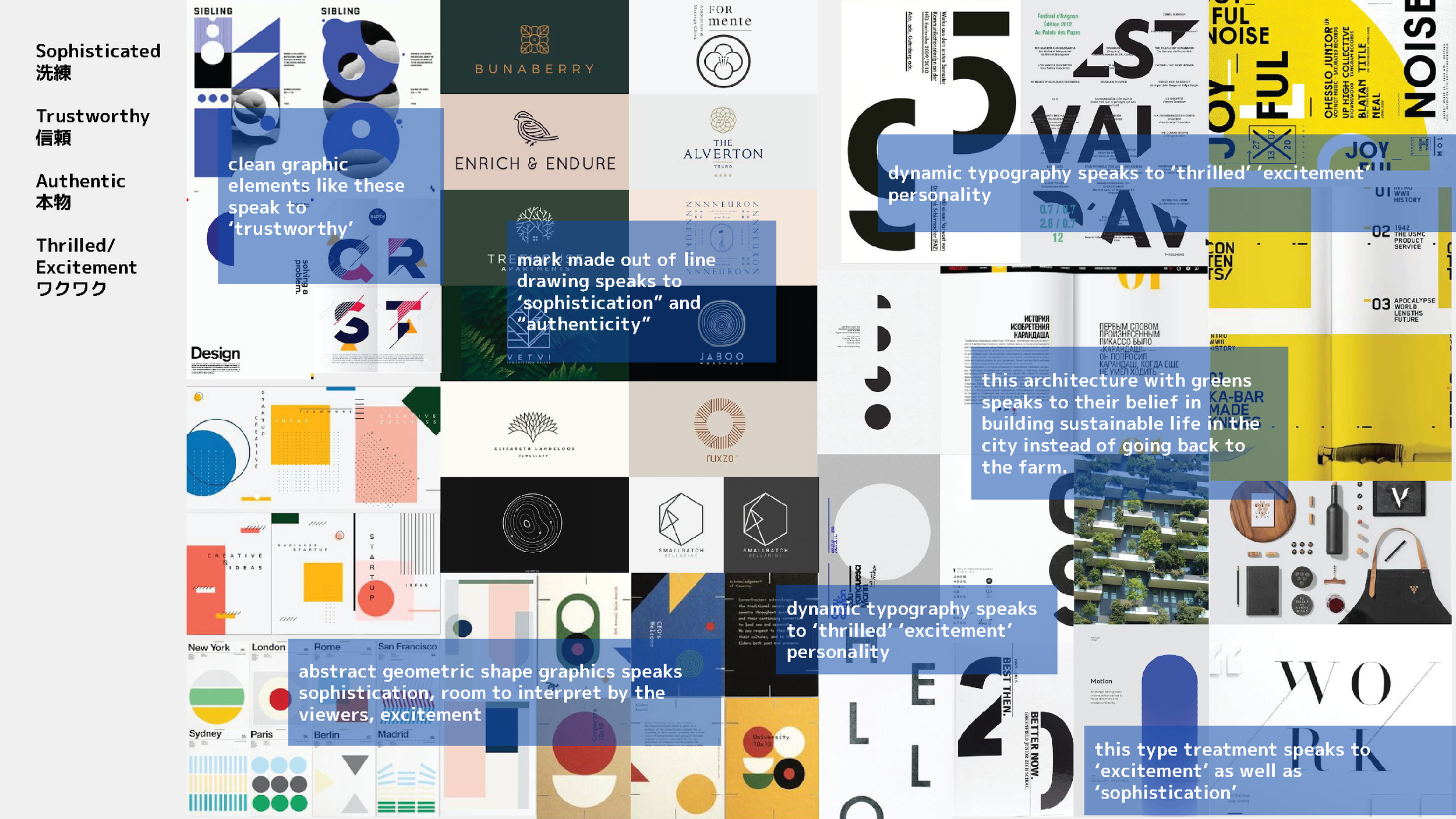 Value Frontier brand stylescape