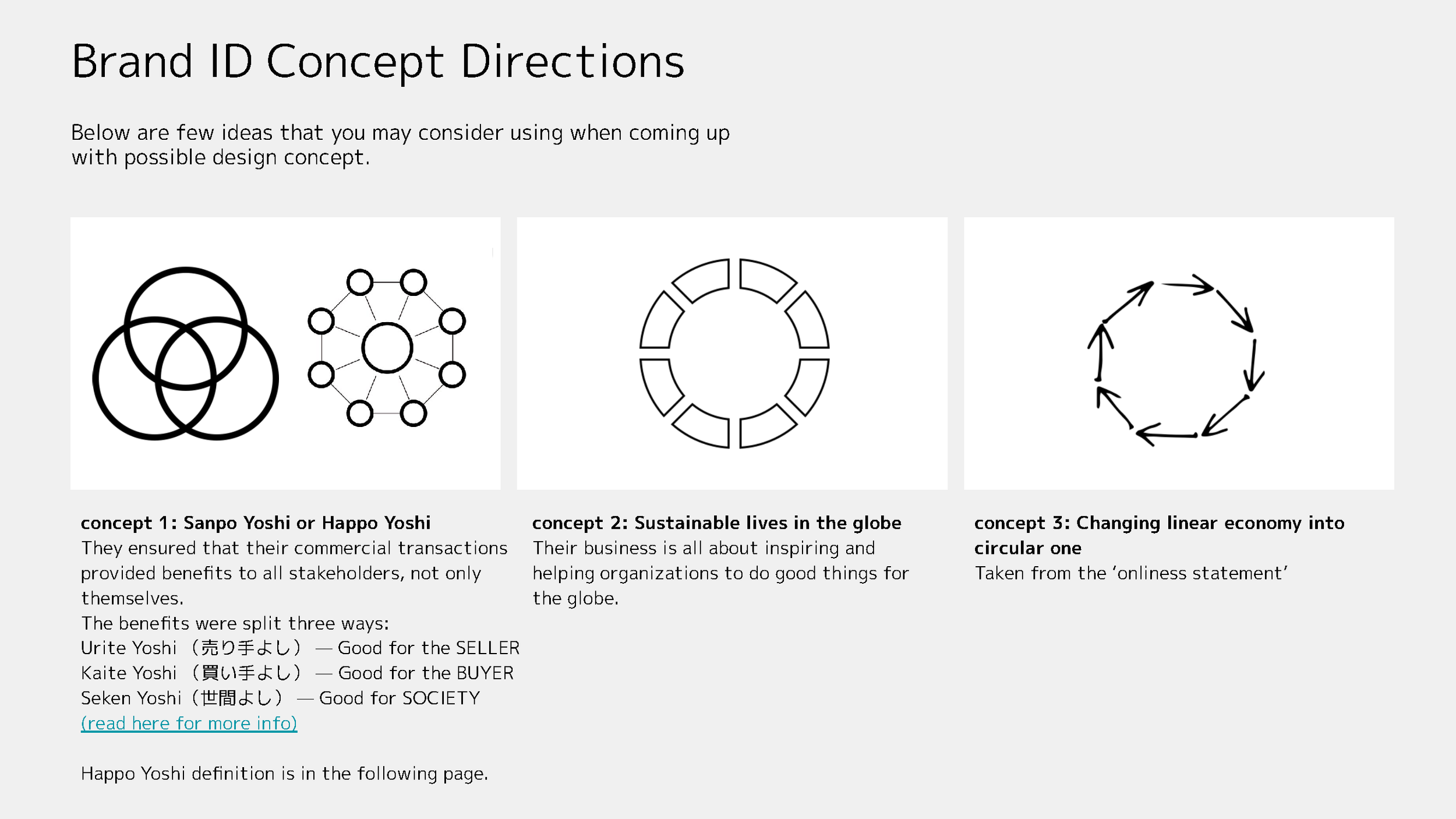 Value Frontier Brand ID concept directions