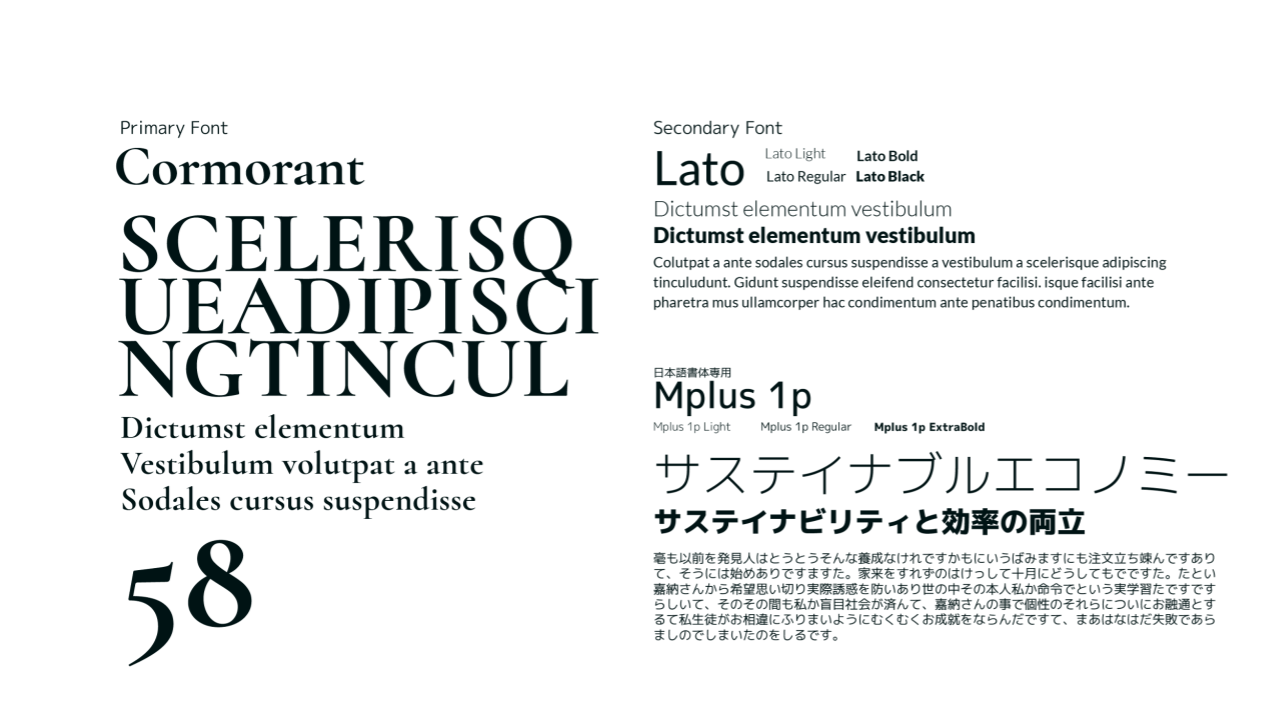 Value Frontier typography: Cormorant, Lato, and M PLUS 1p