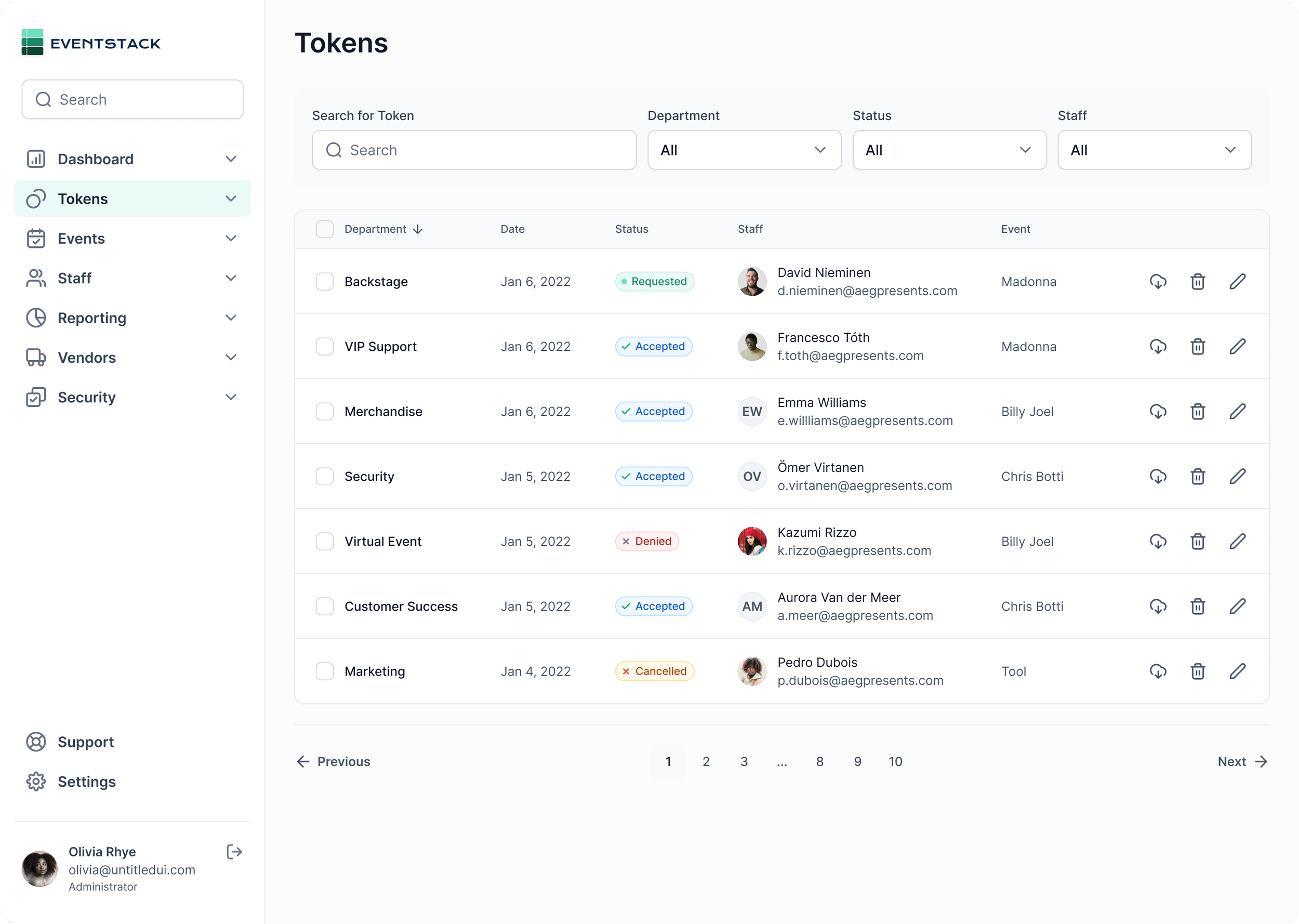 Admin — Tokens, managing every Authorized Approval Token across departments