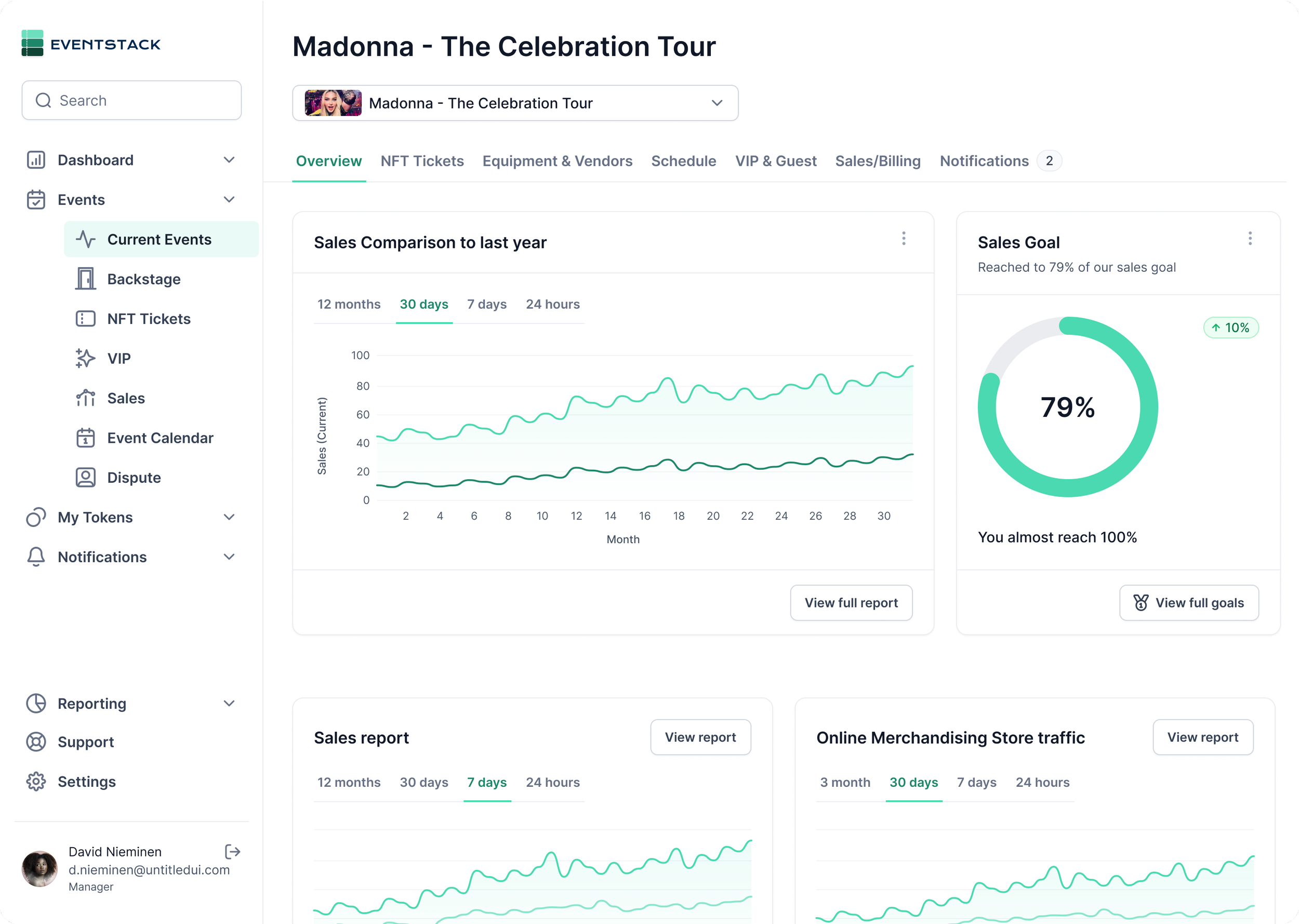 Manager — Event Dashboard with sales comparison and sales-goal tracking for Madonna: The Celebration Tour
