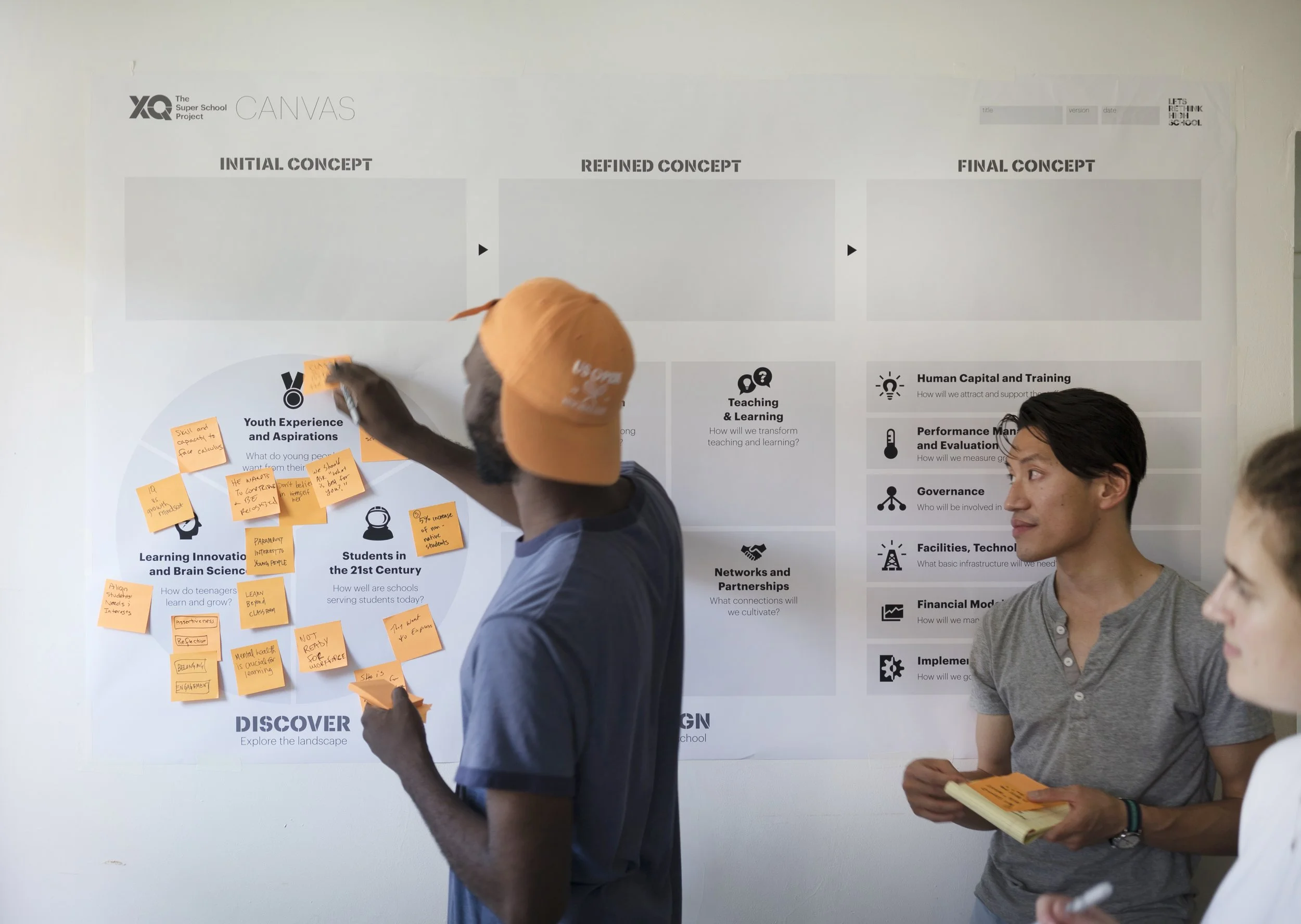Workshop photo, team reviewing XQ Canvas