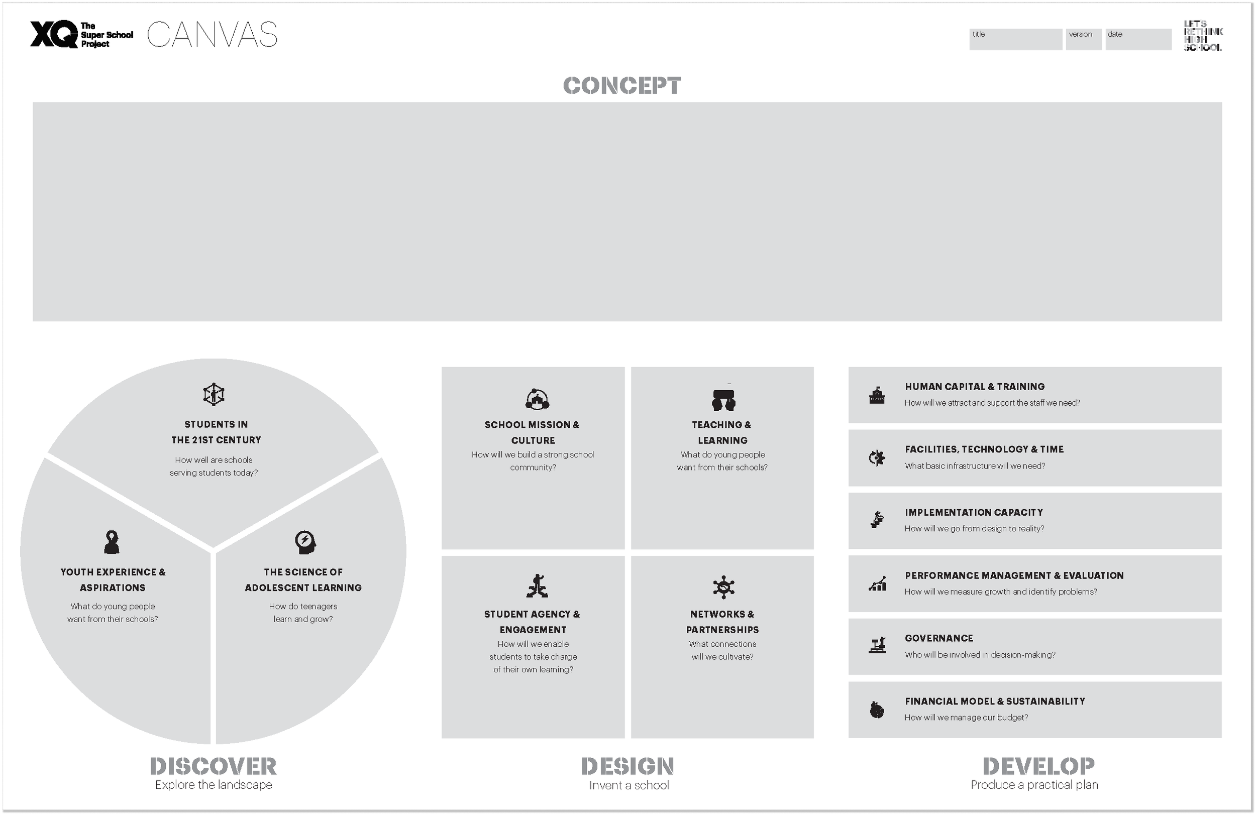 XQ Canvas tool, full framework view
